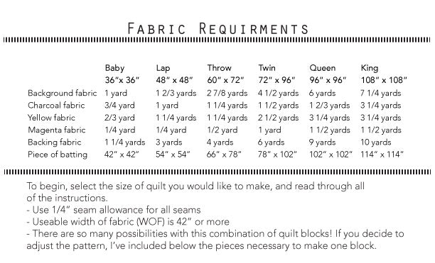 Customizable graphic quilt pattern by Amy Ellis